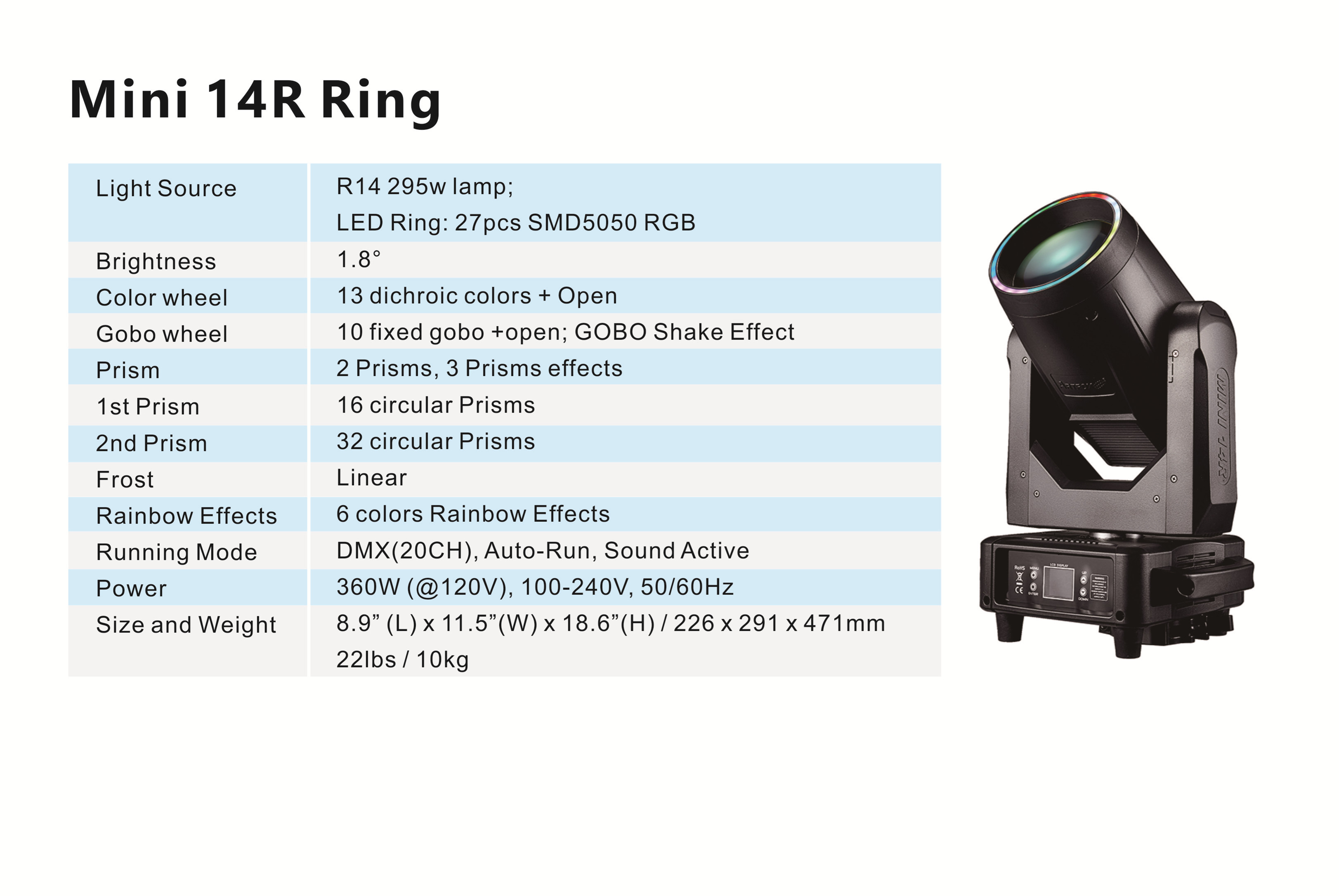 Mini 14R ring